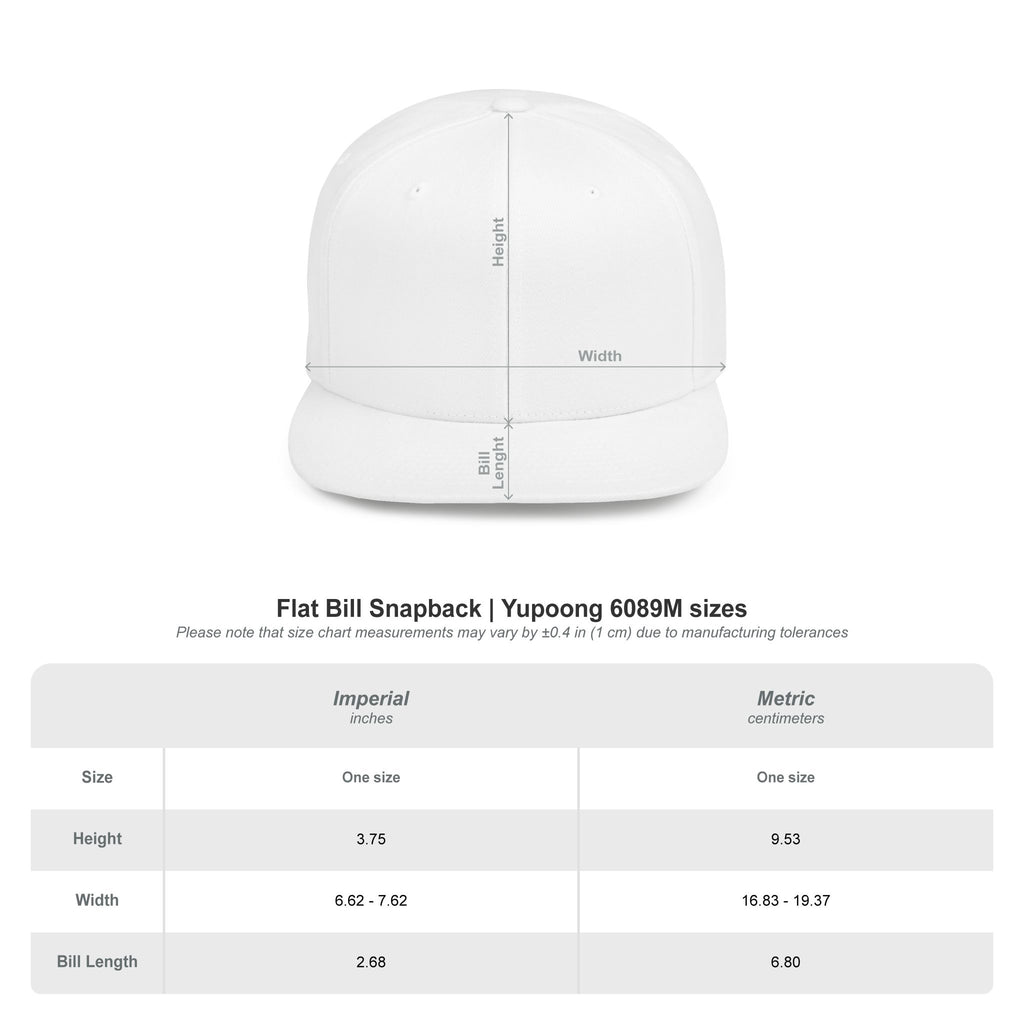 Underrated Hat. Im OK Being Underrated Flat Bill Snapback Hat